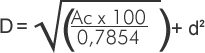 raiz2